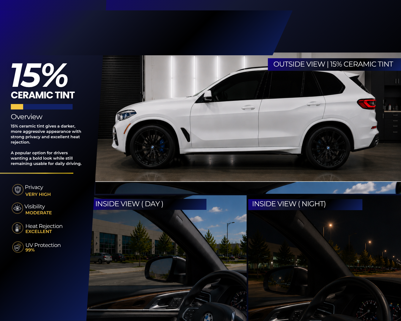 15%